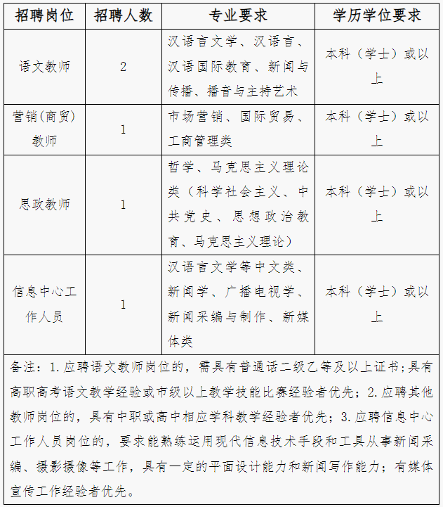 浏览器打开49图库