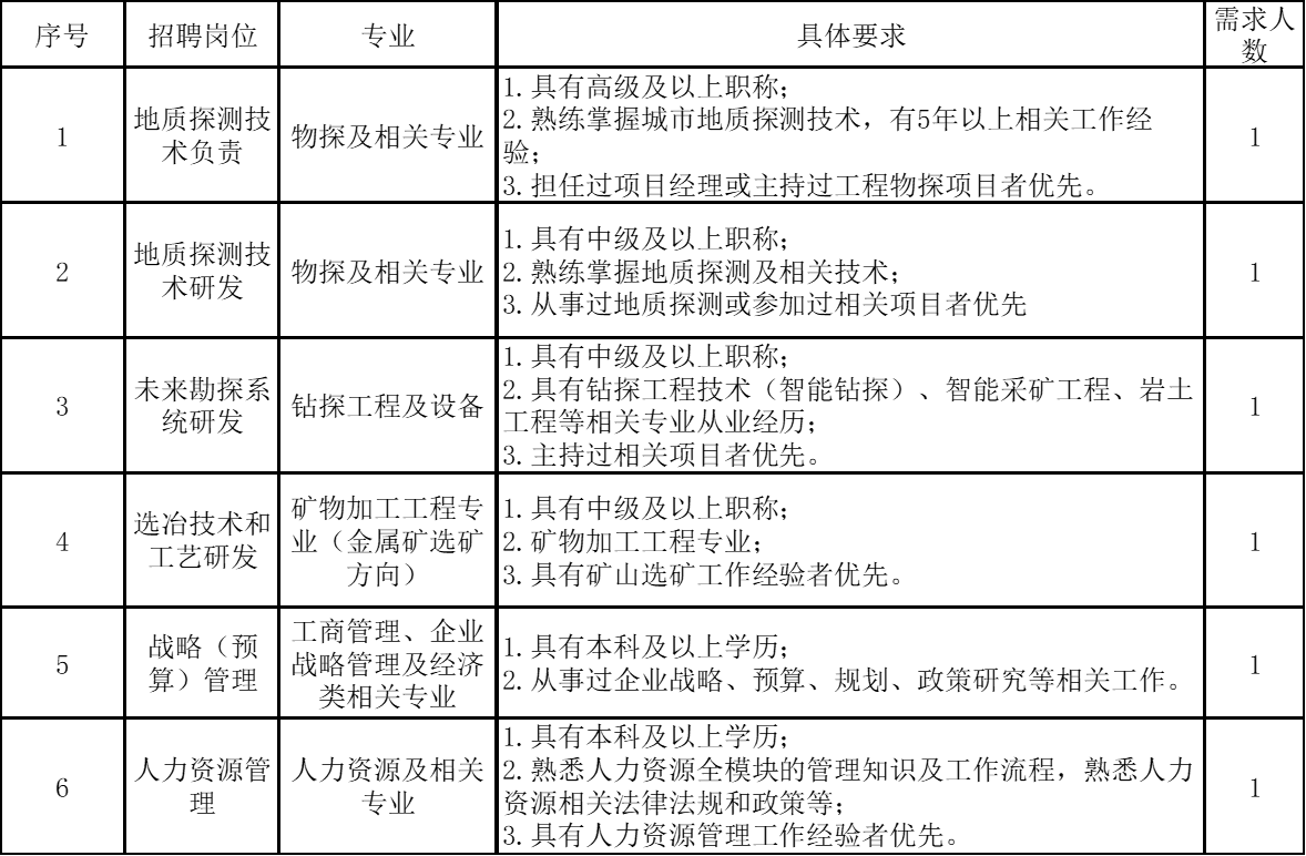 浏览器打开49图库