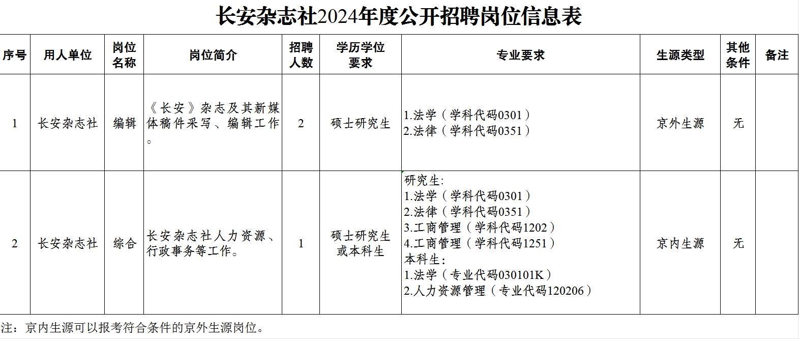 浏览器打开49图库
