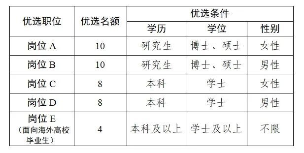 浏览器打开49图库
