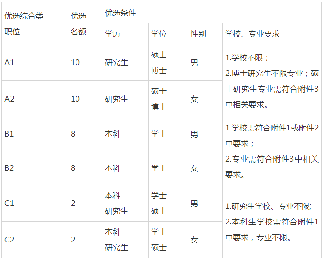 浏览器打开49图库