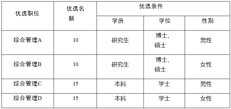 浏览器打开49图库