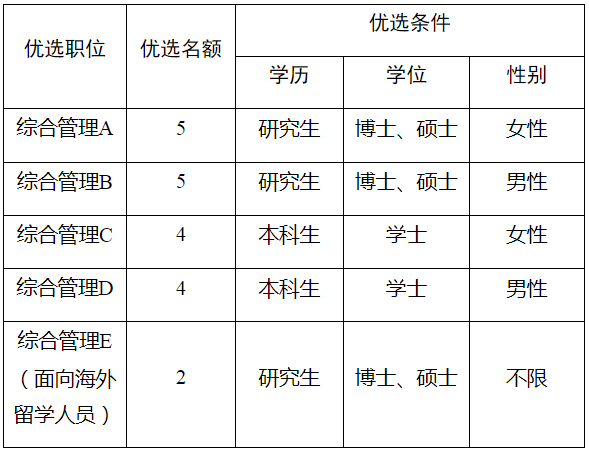 浏览器打开49图库