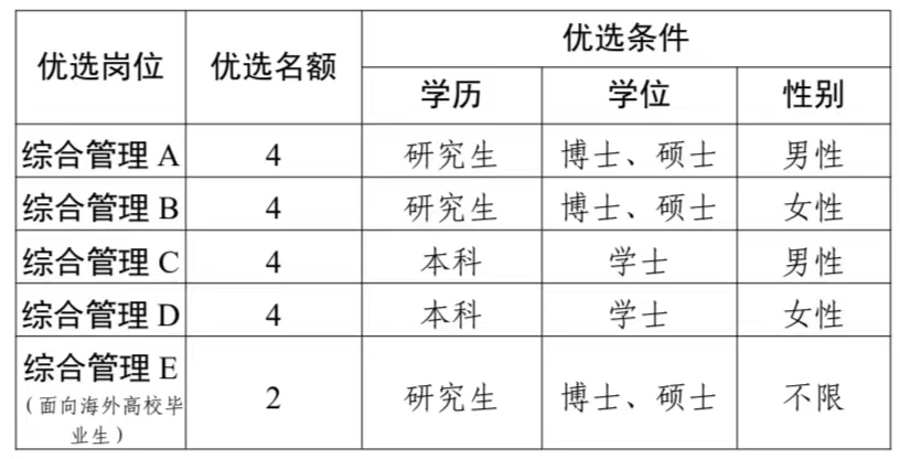 浏览器打开49图库