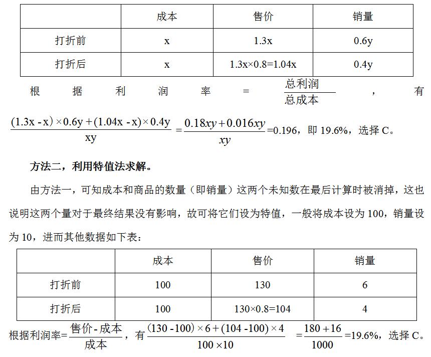 浏览器打开49图库