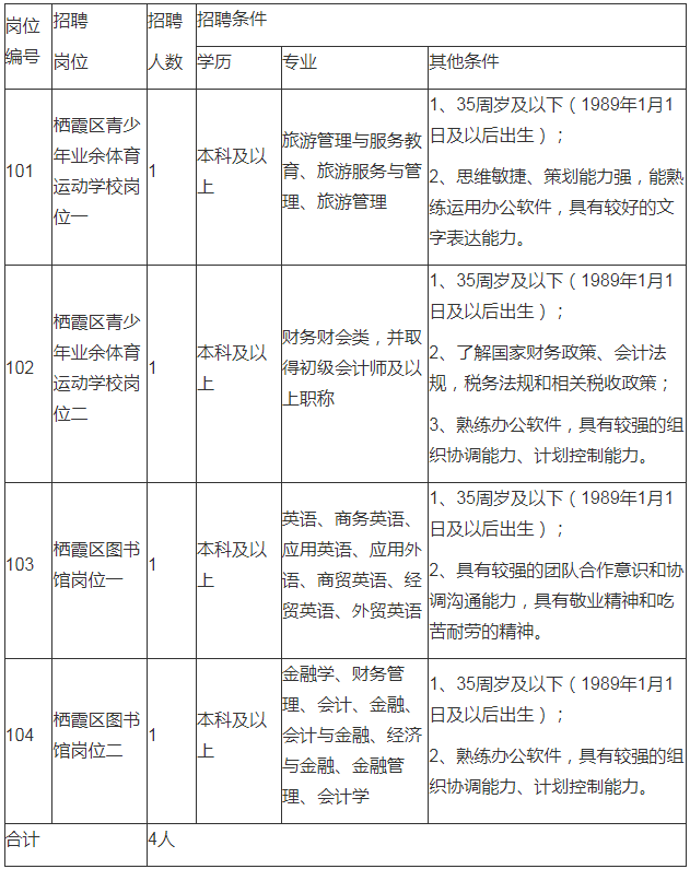 浏览器打开49图库