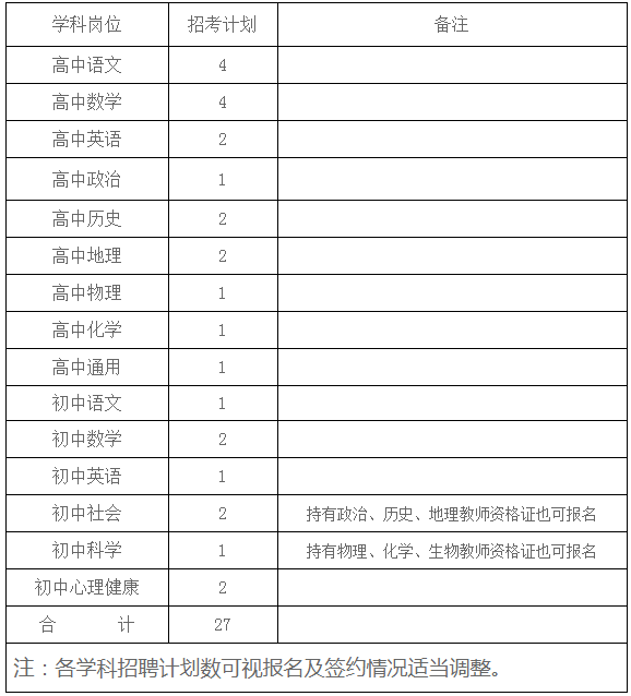 浏览器打开49图库
