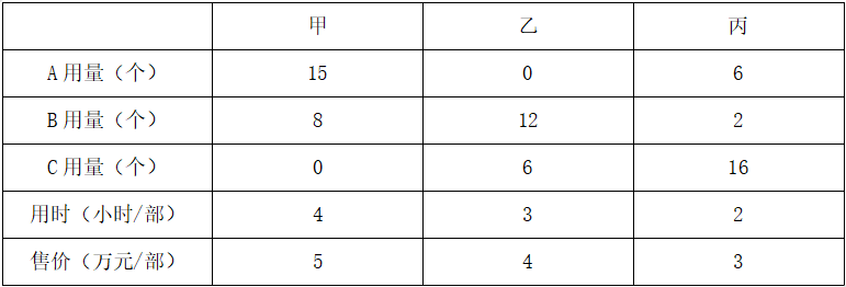 浏览器打开49图库