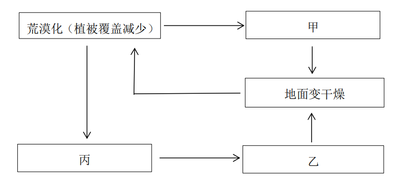 浏览器打开49图库