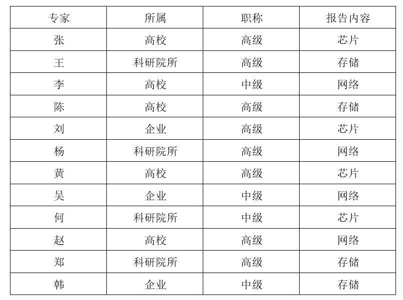 浏览器打开49图库