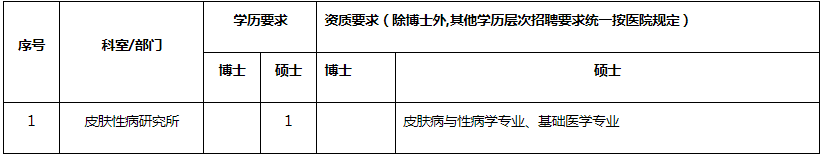 浏览器打开49图库