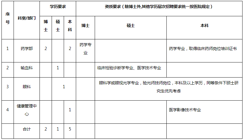 浏览器打开49图库