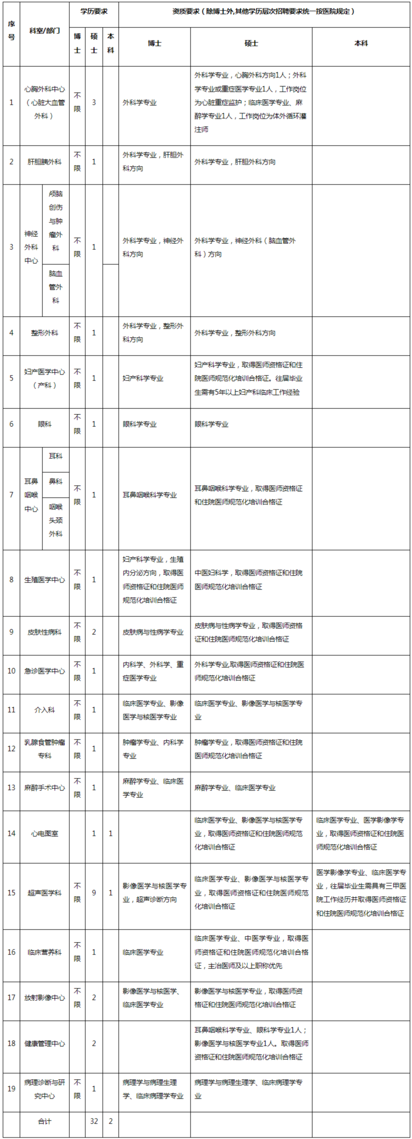 浏览器打开49图库