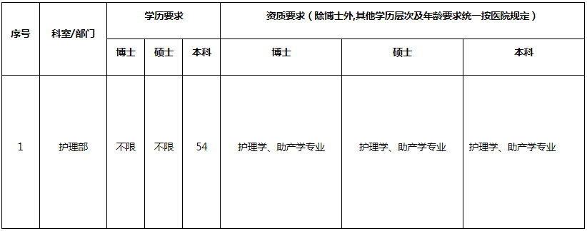 浏览器打开49图库