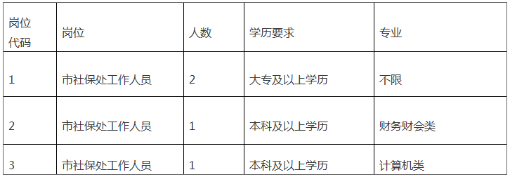浏览器打开49图库