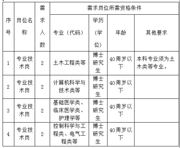 浏览器打开49图库