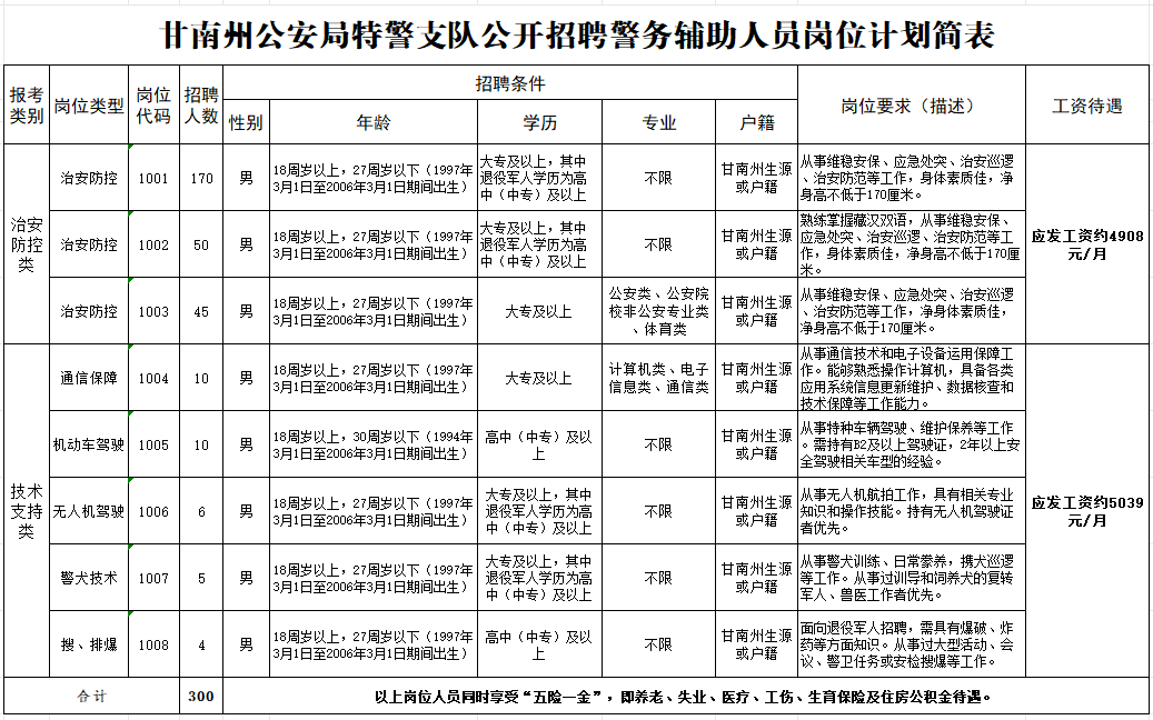 浏览器打开49图库
