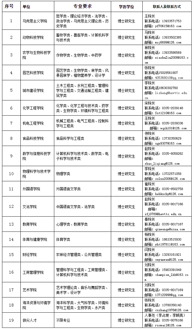 浏览器打开49图库