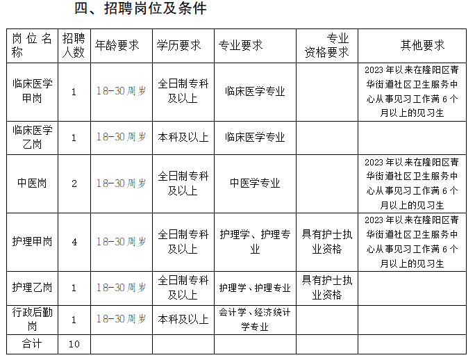 浏览器打开49图库