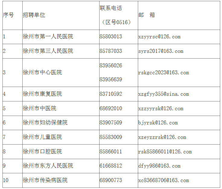浏览器打开49图库