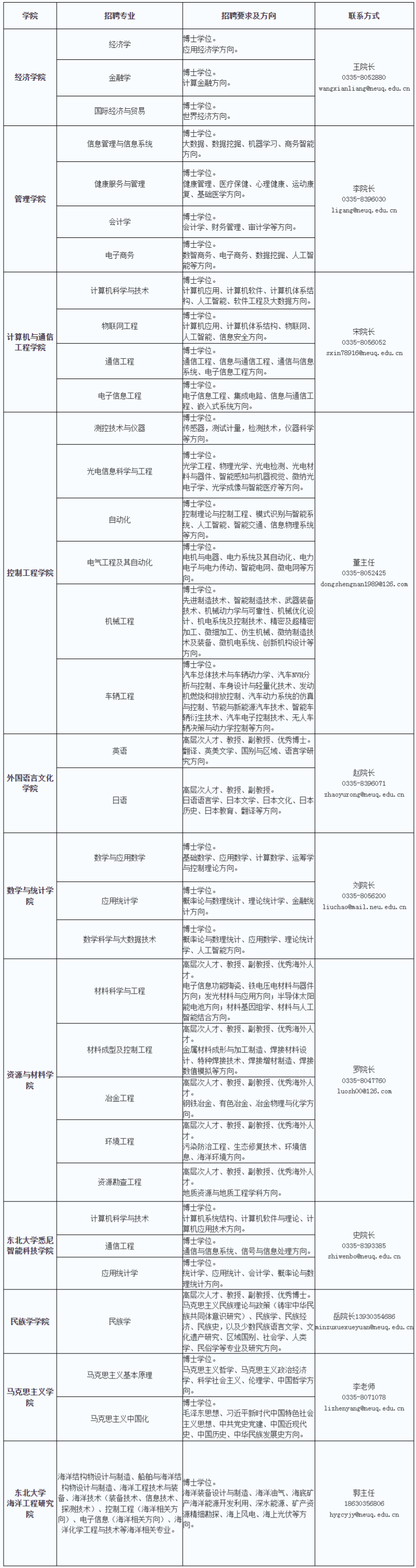 浏览器打开49图库