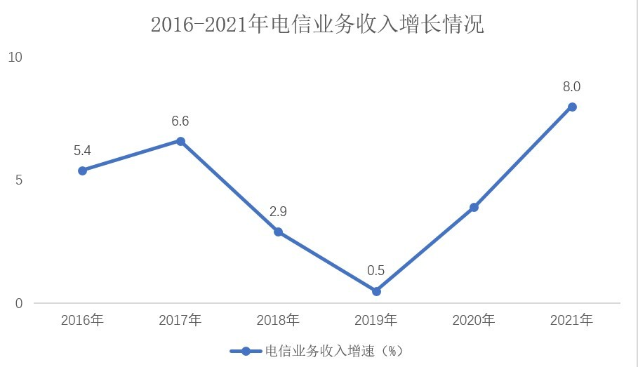 浏览器打开49图库