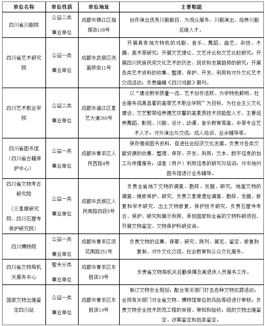 浏览器打开49图库
