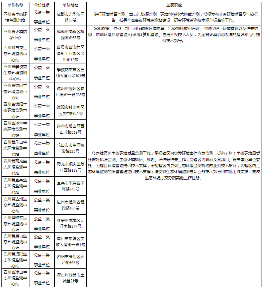 浏览器打开49图库