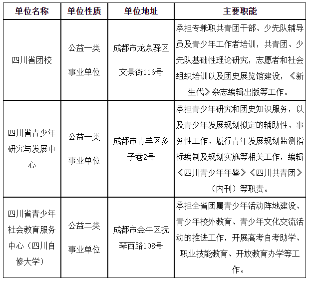 浏览器打开49图库