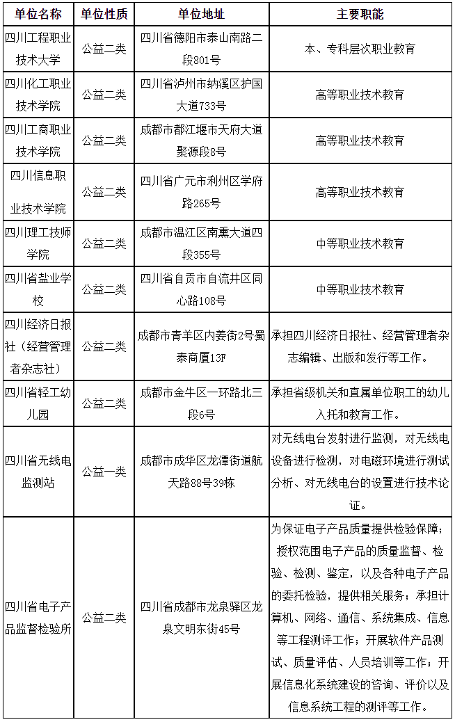 浏览器打开49图库