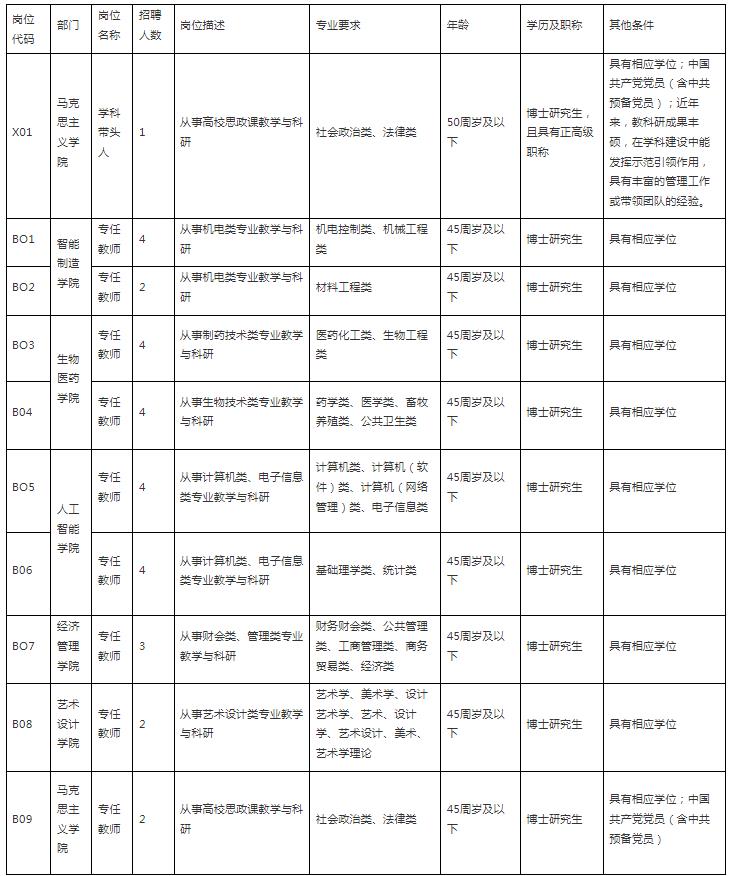 浏览器打开49图库