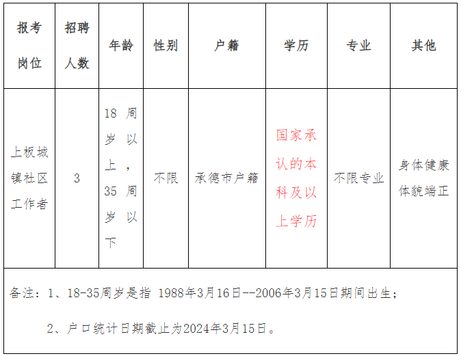 浏览器打开49图库