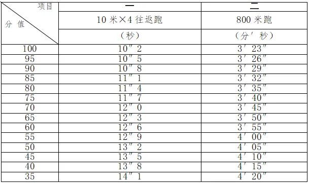 浏览器打开49图库