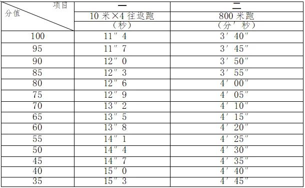 浏览器打开49图库