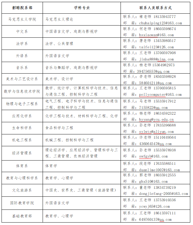 浏览器打开49图库