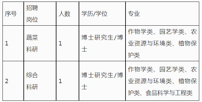 浏览器打开49图库