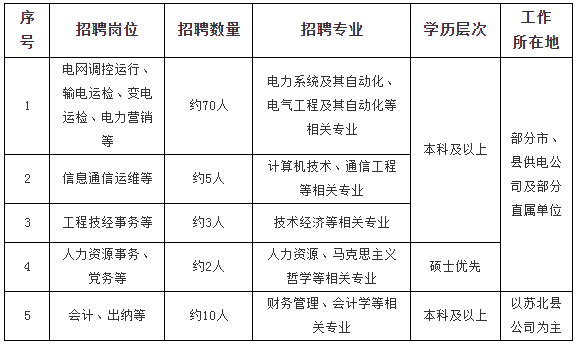 浏览器打开49图库