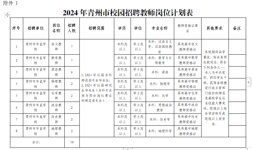 浏览器打开49图库