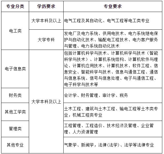 浏览器打开49图库