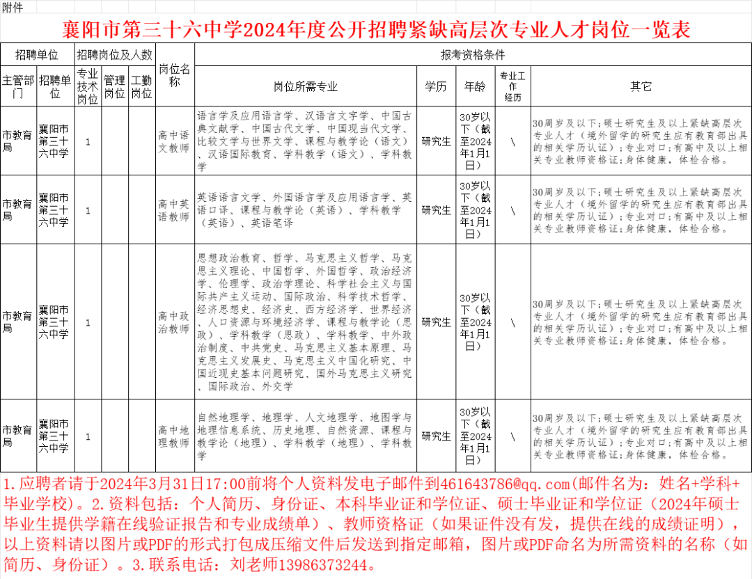 浏览器打开49图库