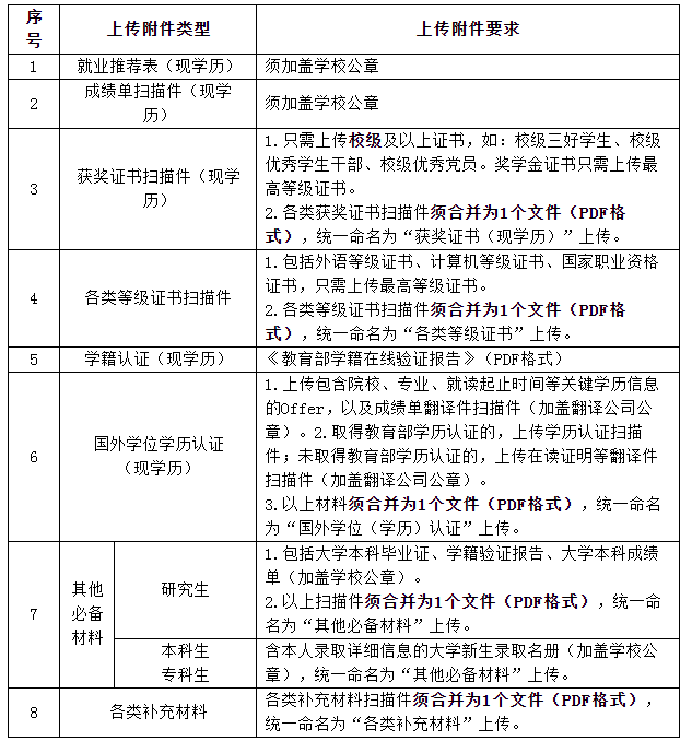 浏览器打开49图库