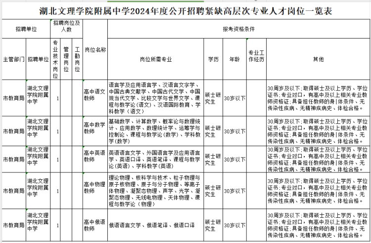 浏览器打开49图库