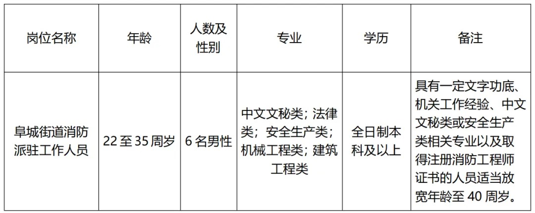 浏览器打开49图库