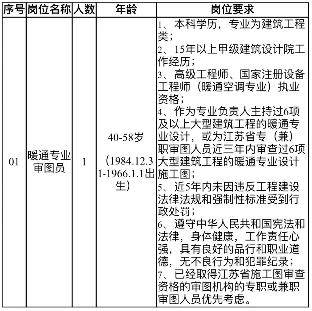 浏览器打开49图库