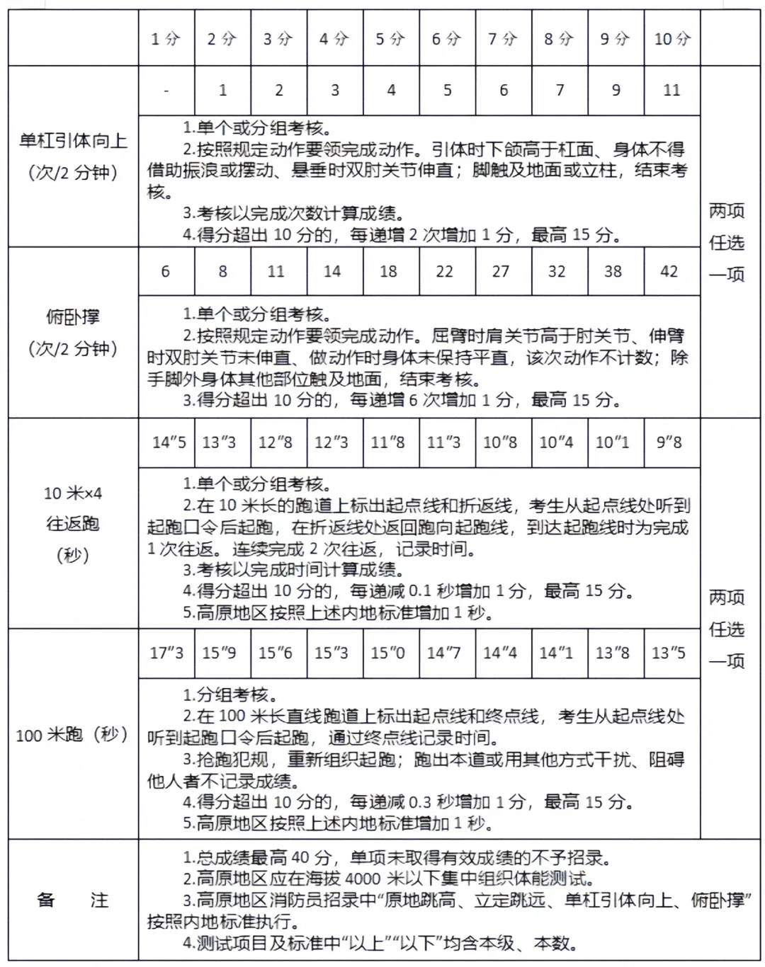 浏览器打开49图库