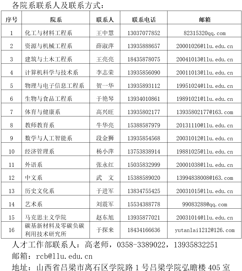 浏览器打开49图库