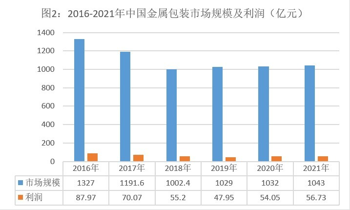 浏览器打开49图库