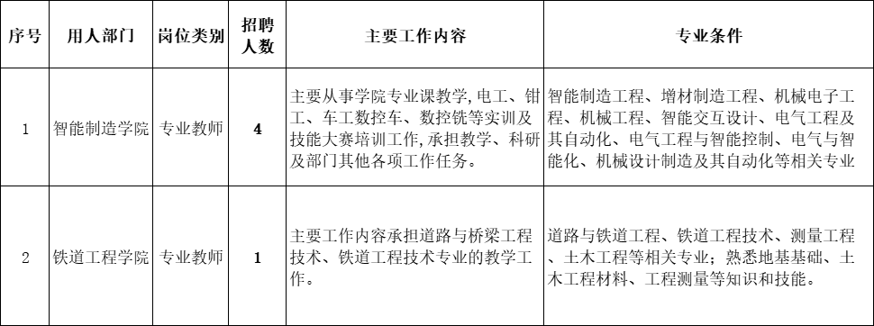 浏览器打开49图库