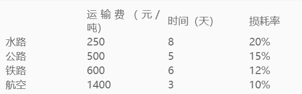 浏览器打开49图库