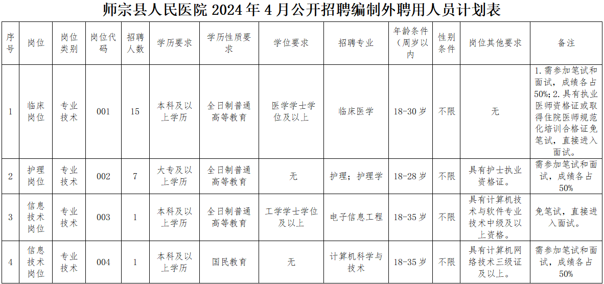 浏览器打开49图库